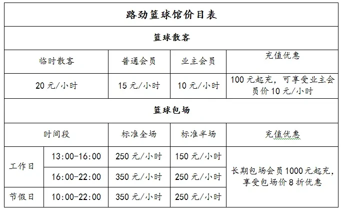 如何通过团队配合提高篮板成功率?_0